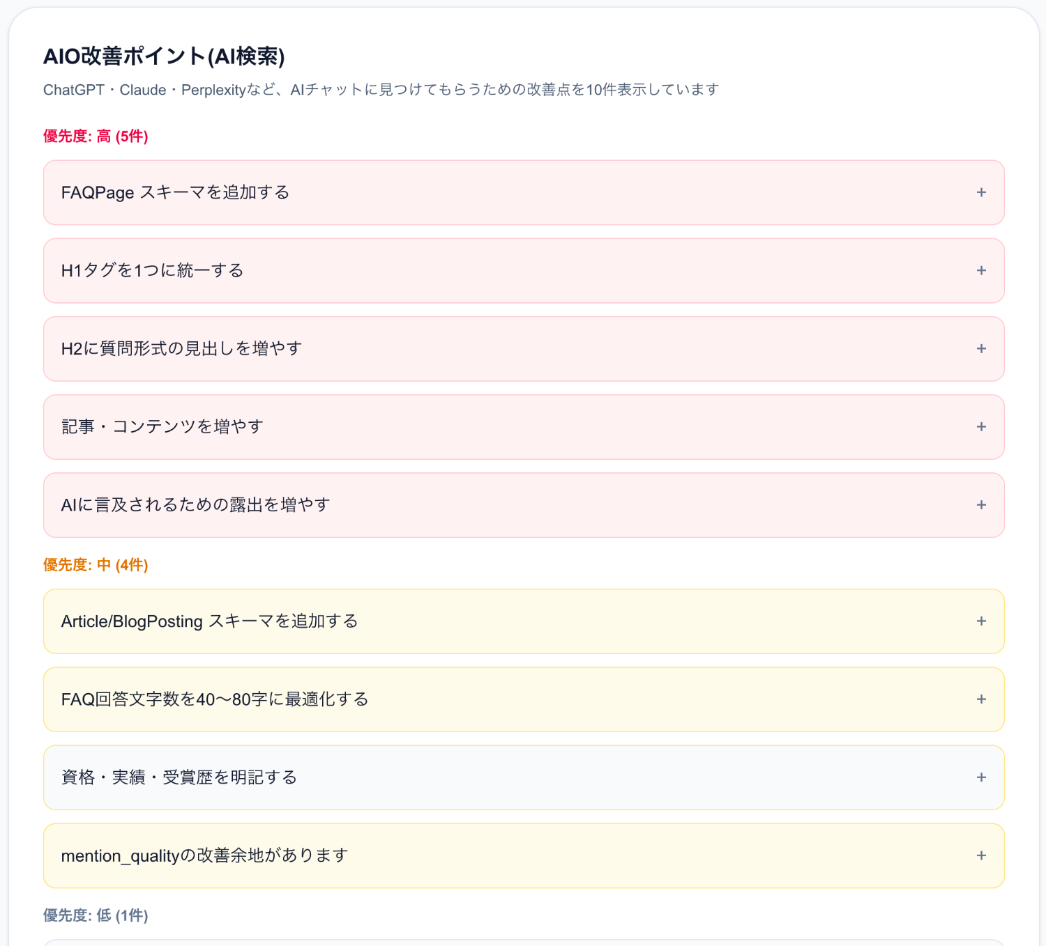 診断結果と改善ポイントを提示の実画面